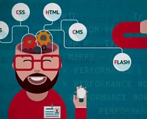 Web sitesi tasarımı